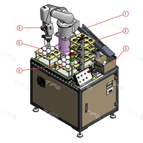 Mô hình trạm robot phân loại sản phẩm 