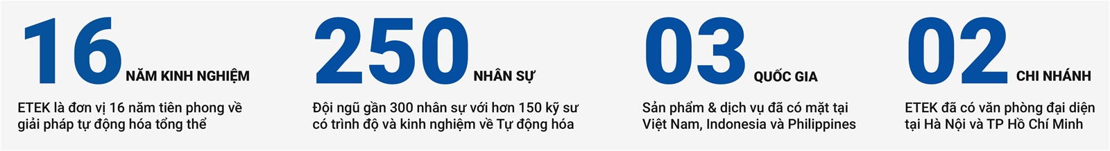 Khi nào nên sử dụng dịch vụ TPA và lợi ích của việc sử dụng TPA?
